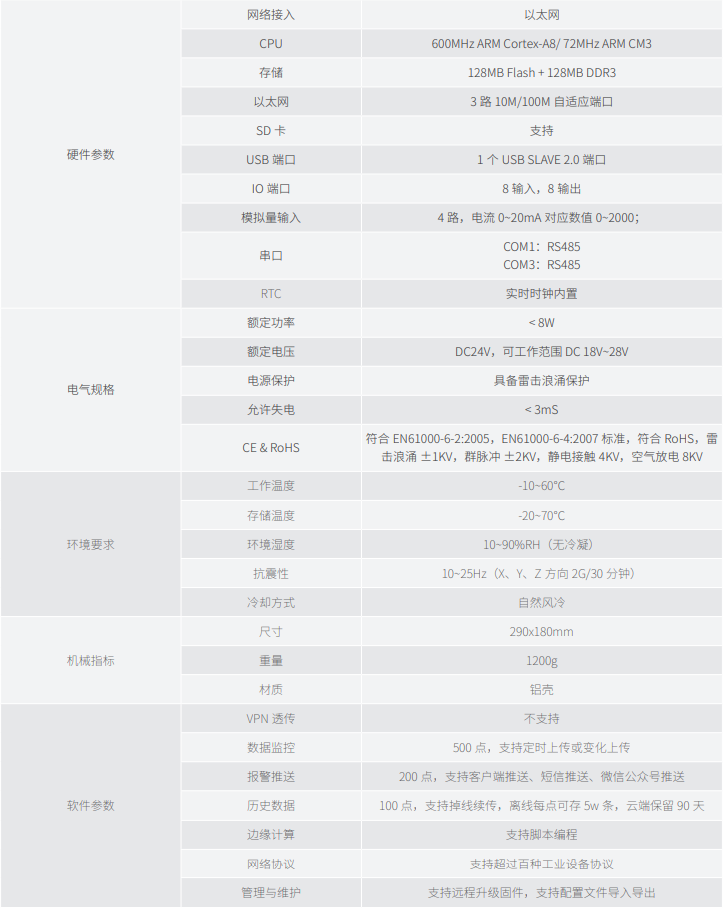 企業(yè)微信截圖_16841524785991.png